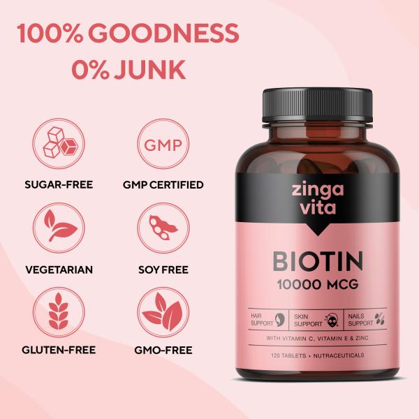 Zingavita Biotin Tablets For Hair Growth, Glowing Skin & Strong Nails