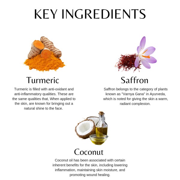 Turmeric & Saffron Goat Milk Soap JioMart