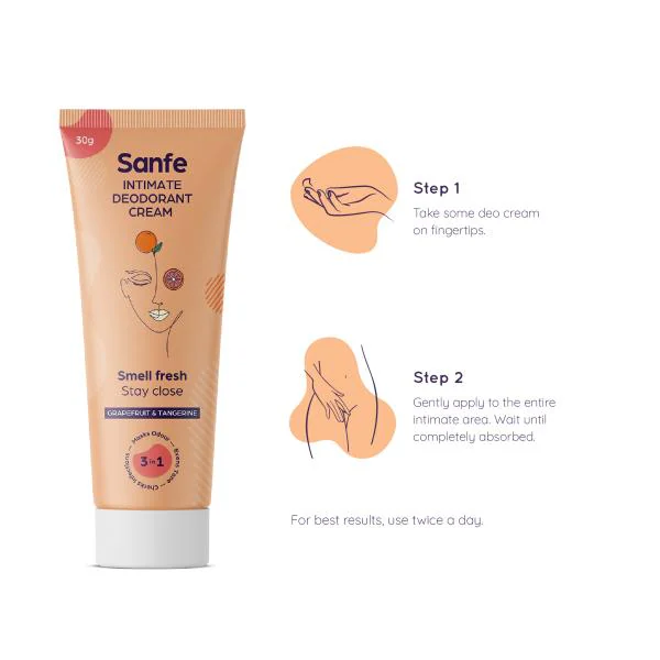 Sanfe Intimate Deodorant Cream 30g control sweat & foul smell in