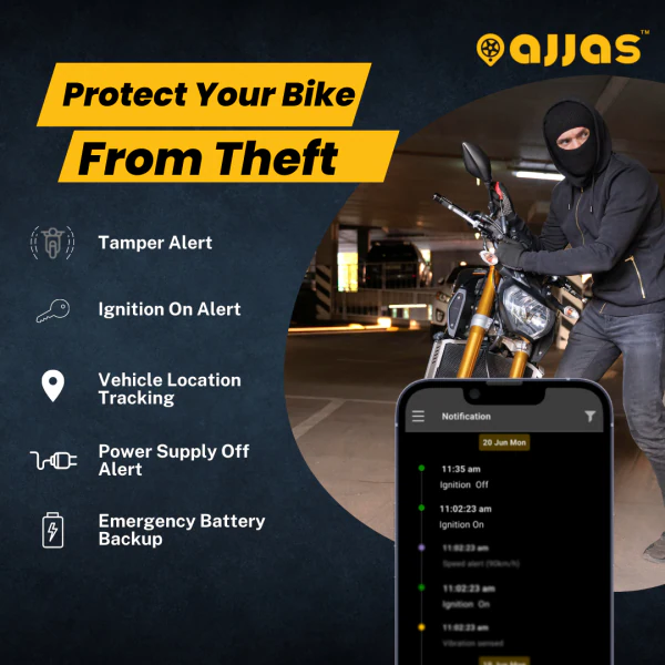 Ajjas Pro WaterProof GPS Tracker for Bike, Car with AntiTheft