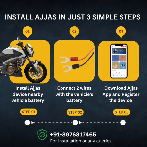 Ajjas Pro WaterProof GPS Tracker for Bike, Car with AntiTheft