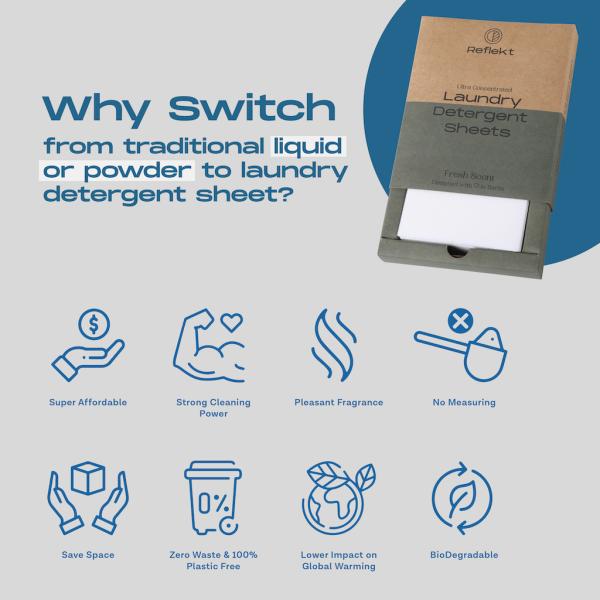 Laundry Sheets (Pack of 60) JioMart