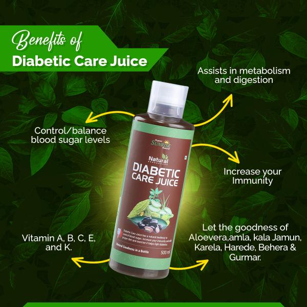Organic Sunrise Natural Diabetic Care Juice 500ML JioMart