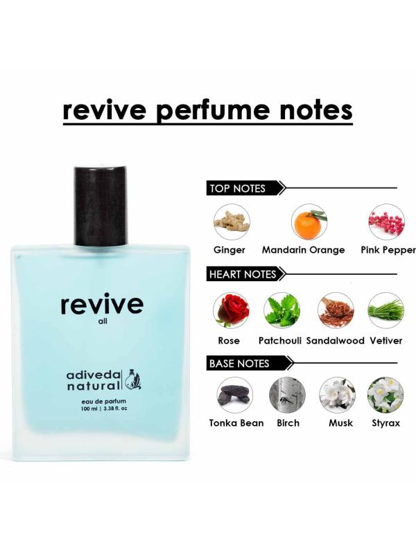 Revive Unisex EDP Spicy Woody Musky Perfume for Men And Women JioMart