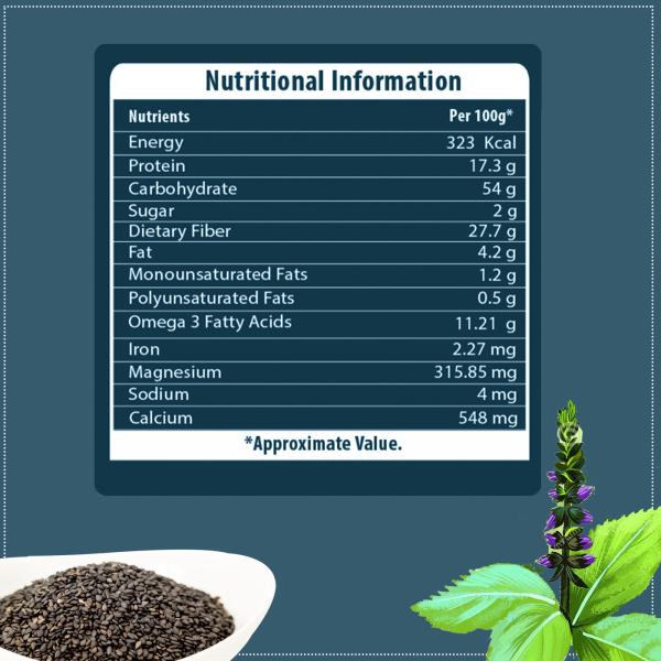 NutroVally Raw Basil Seeds Sabja Seeds Rich In Vitamins & Minerals