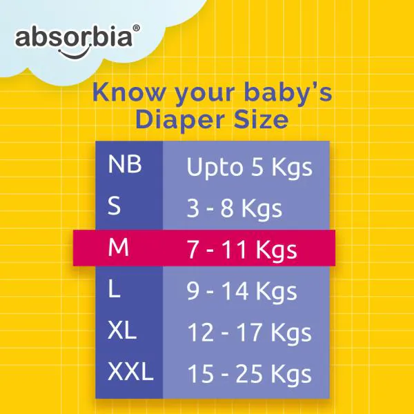 Absorbia Baby Diaper Pants Premium, Medium - 162 Count - JioMart