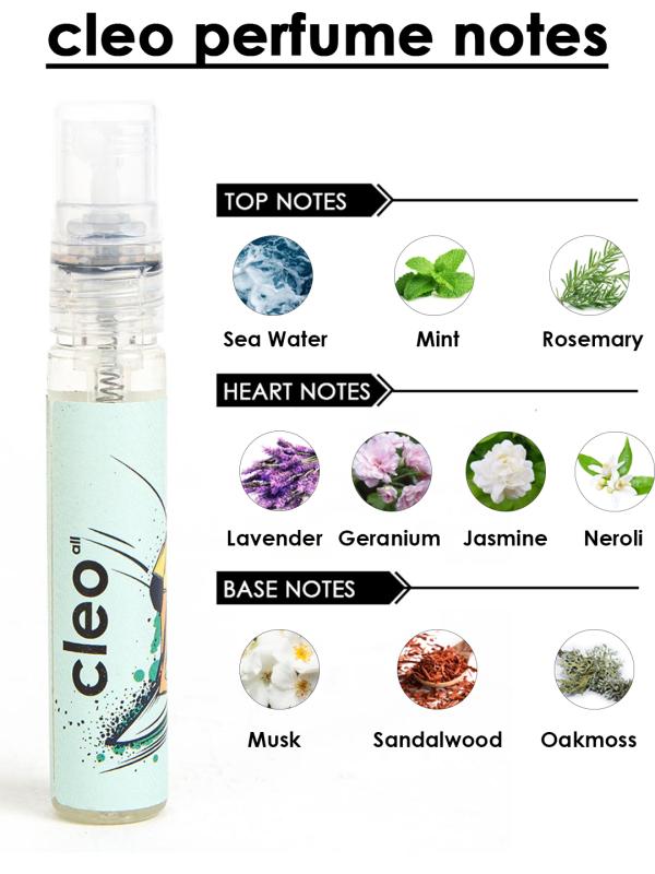 Perfume Tester Set For Men Set of 7 12ml Each JioMart