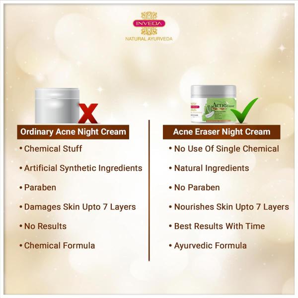 INVEDA Acne Eraser Night Cream 100 ml JioMart