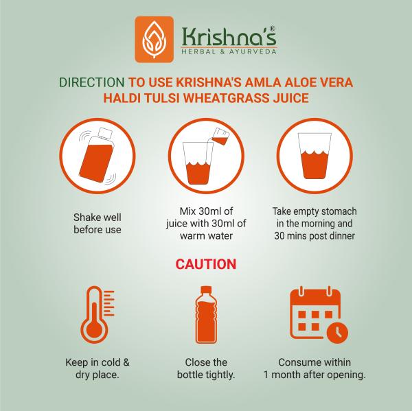 Krishna's Herbal & Ayurveda Amla Aloe Vera Wheat Grass Haldi Tulsi