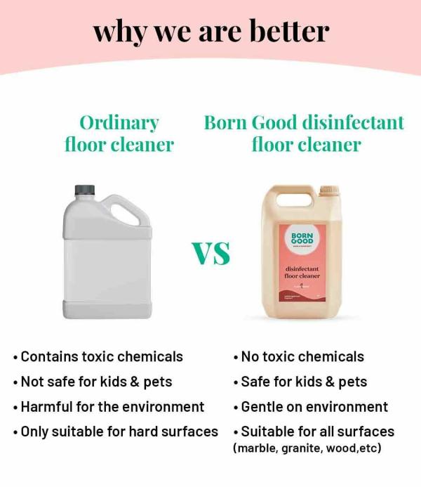 Born Good Plant Based Disinfecting Liquid Floor/Surface Cleaner Baby