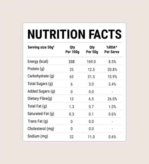 Prolicious Macaroni Durum Wheat Pasta 400 gms High Protein Diet