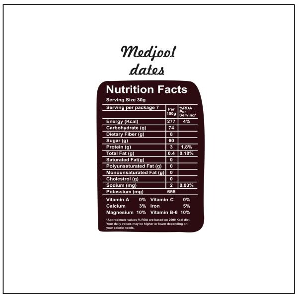 Wonderland Foods Medjool Dates 400g Jar Healthy & Nutritious Soft