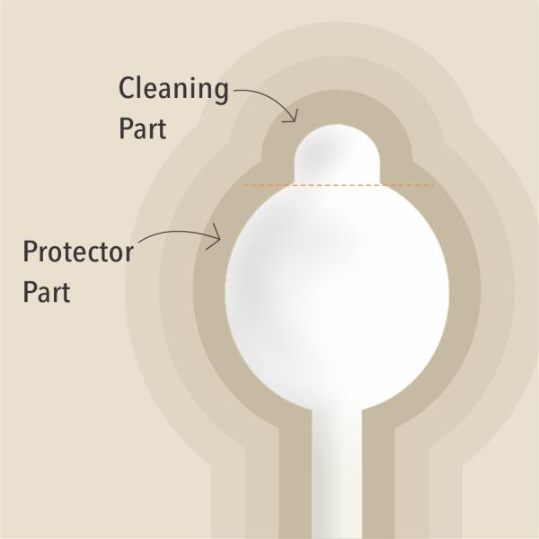 TULIPS Safety Cotton Buds (with Ear Drum Protection) (Pack of 2) JioMart