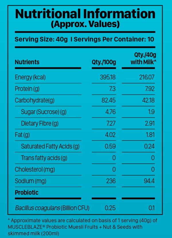 MuscleBlaze Probiotic Muesli, Breakfast Cereals For Good Gut Health