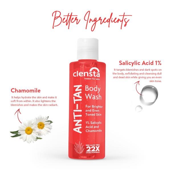 Clensta Tan Removal Body Wash JioMart