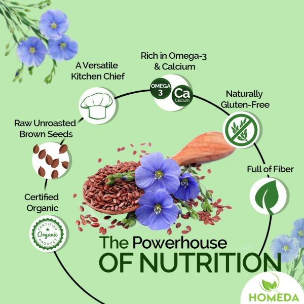 Homeda Chia and Flax Seeds Combo (100g each 200g) for Weight Loss