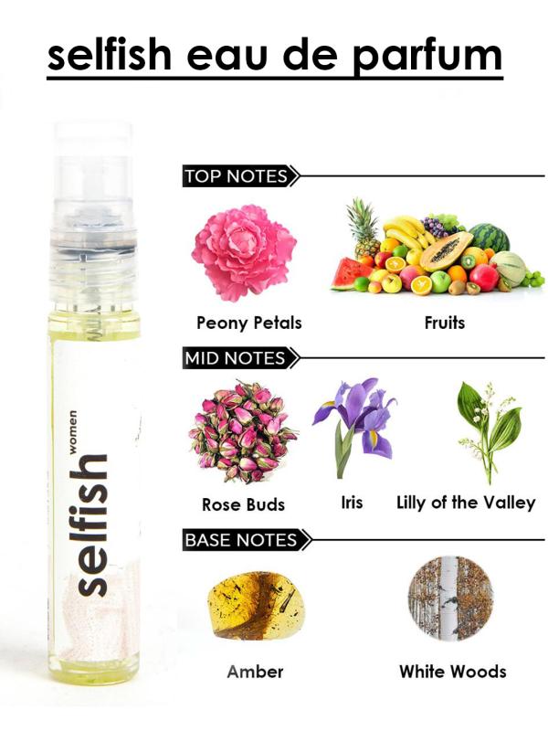 Perfume Tester Set For Women Set of 7 12ml Each JioMart