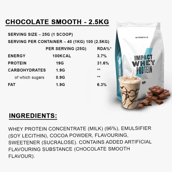 Myprotein Impact Whey Protein Chocolate Smooth, 2.5 Kg JioMart