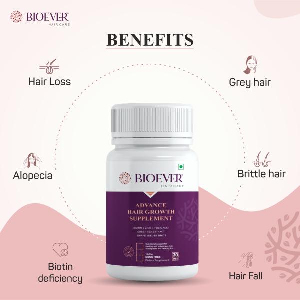 Advance Hair Growth Supplementary with multivitamins 30 Tablets JioMart