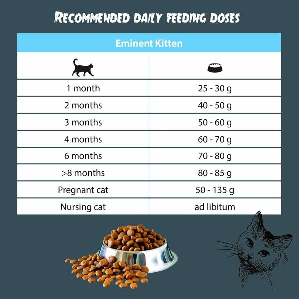 Eminent Kitten 2 kg FullValue Food for Kittens, Pregnant and