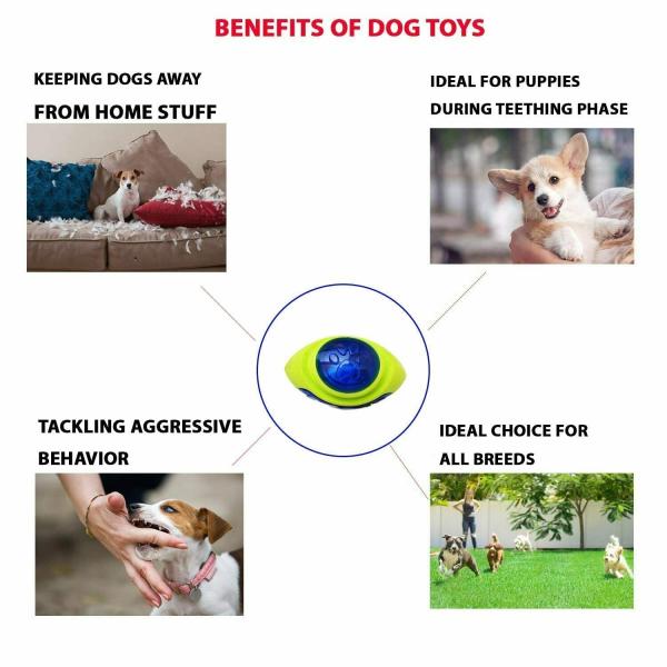 Woofy Dog Rugby Ball Toy with LED Light and Squeaky Sound Interactive Toys Dogs JioMart