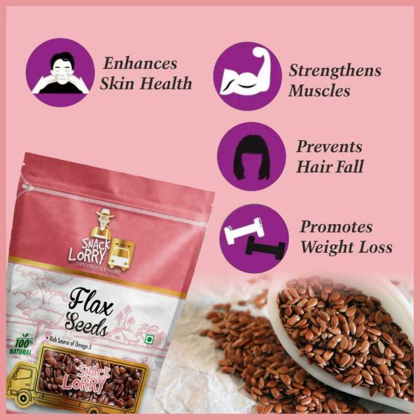 Snacklorry Combo of Flax seeds,Pumpkin seeds,Chia seeds (200gX3) ,600g value pack JioMart