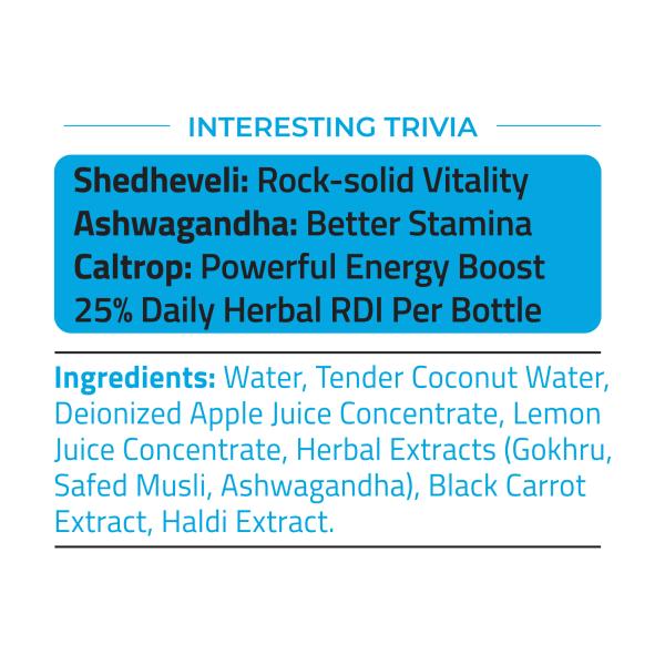 Auric Men's Energy Drink 6 Bottles JioMart