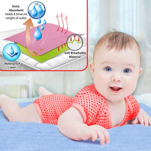 Buddsbuddy Maroon Active Dry Baby Bed Protector/ Water Proof Sheet