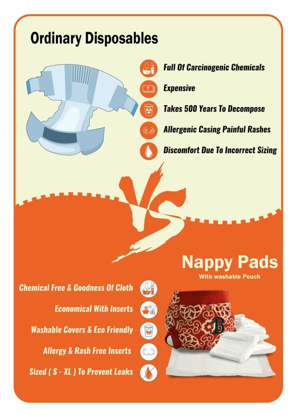 Bdiapers Chemical Free Disposable Bamboo Nappy Pad Inserts for Cloth
