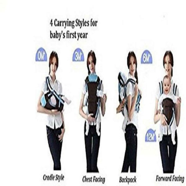 Crawl' in Multicolor Baby Carriers (3 14 M) JioMart