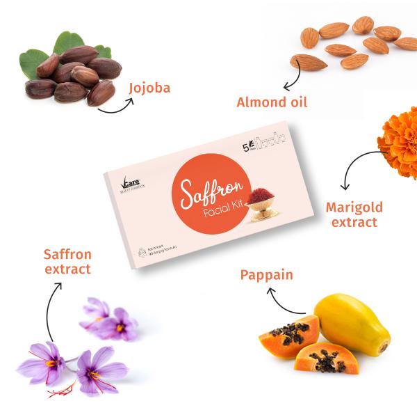 VCare Beauty Concepts Saffron Facial Kit for Lightening & Brightening