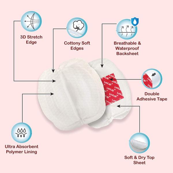 Luvlap Ultra Thin Nursing Breast Pads 48 pcs JioMart