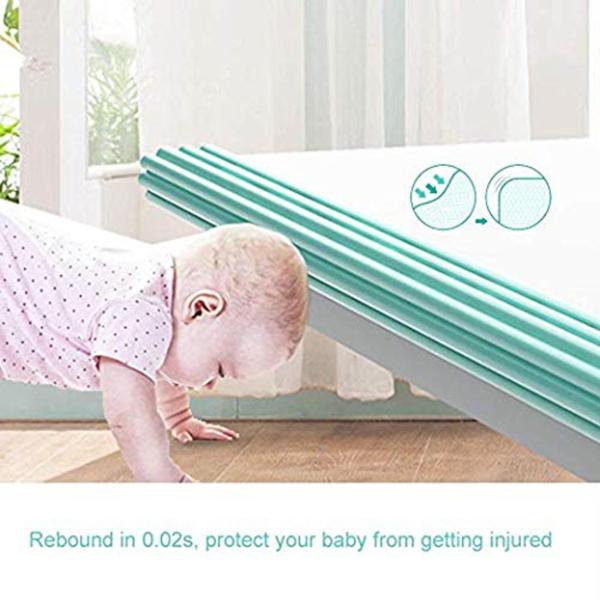 BabySafeHouse Furniture Edge Guard StripFlat Wide Type with Adhesive