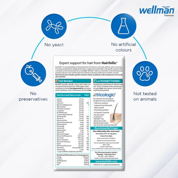 WELLMAN HAIRFOLLIC Multivitamin 30 Tablets JioMart