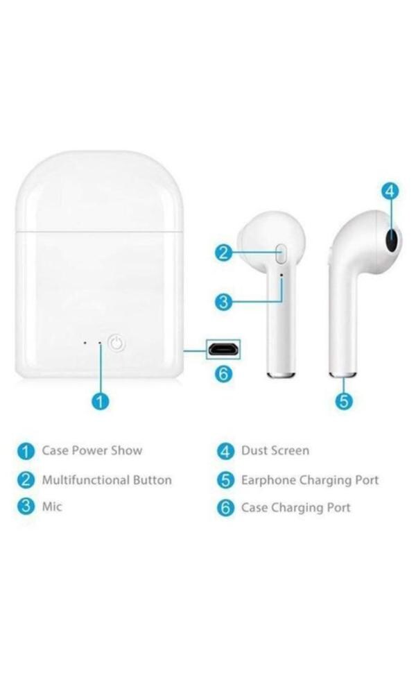 AK i7S TWS New Latest Design Mini Twins Bluetooth Headphone Wired