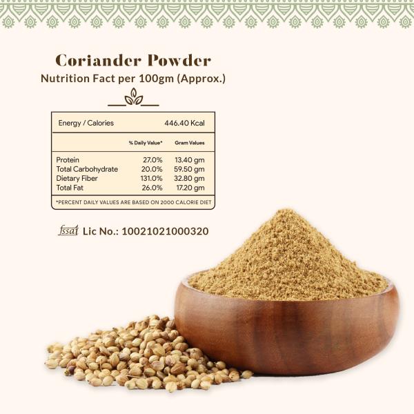 Girveda Coriander Powder 200gm JioMart