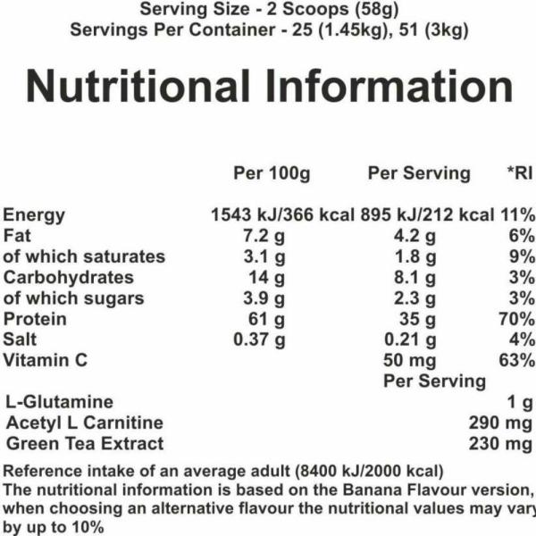 MyProtein Impact Diet Whey, Double Chocolate, 1 Kg JioMart