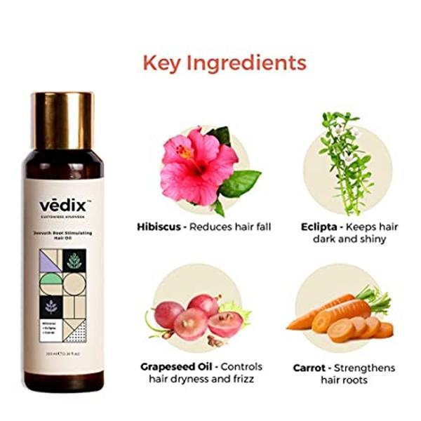Vedix Hair Oil, Jeevath Root Stimulating Customized Ayurvedic Hair Oil For  Women, With Hibiscus, Eclipta, Carrot For Normal & Oily Scalp - Wavy &  Curly Hair - 100 ml - JioMart
