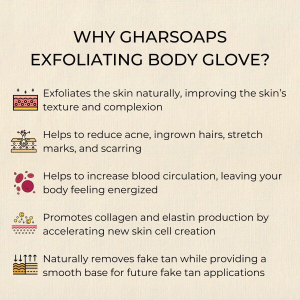 GHAR SOAPS Exfoliating Gloves For Body Scrub Gloves For Dead Skin