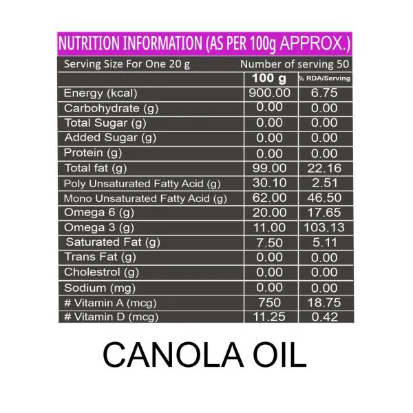 Oreal Premium 100 Pure Canola Oil/Healthiest Cooking OilRich in Omega