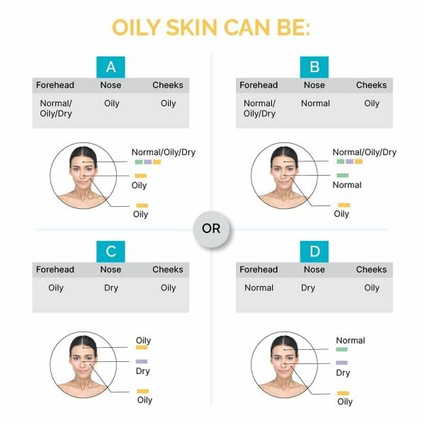 SkinKraft Acne Shield Facial Cleanser Oily Skin 60 ml JioMart