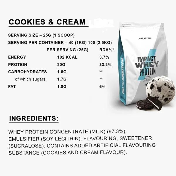 Myprotein Impact Whey Protein, Cookies and Cream, 2. 5 Kg JioMart