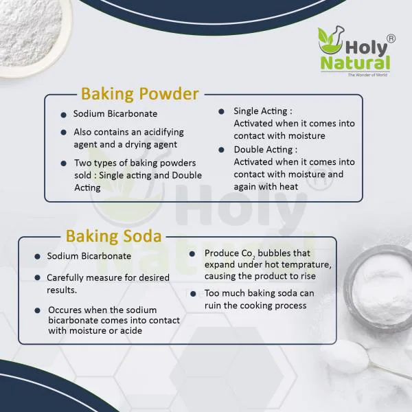 Holy Natural Baking Soda 400 GM JioMart