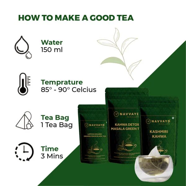 Organic Silver Needles White Tea JioMart