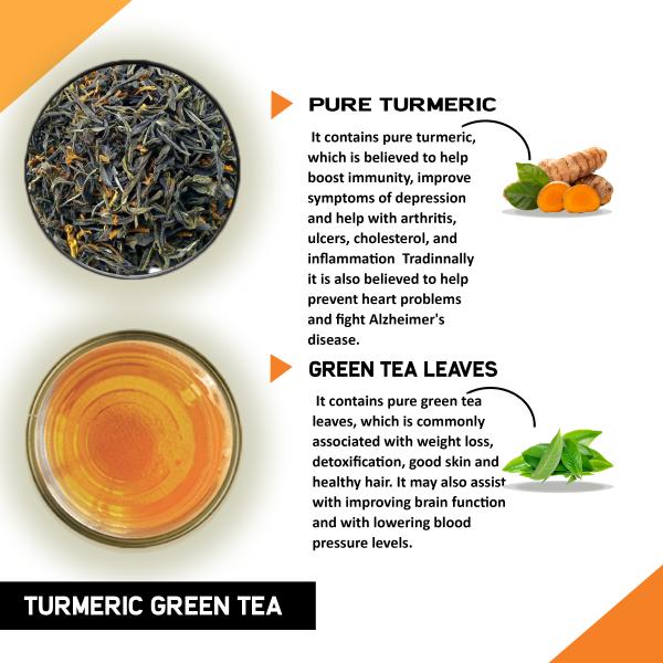 TEACURRY Turmeric Green Tea (1 Month Pack, 30 Tea Bags) Helps with