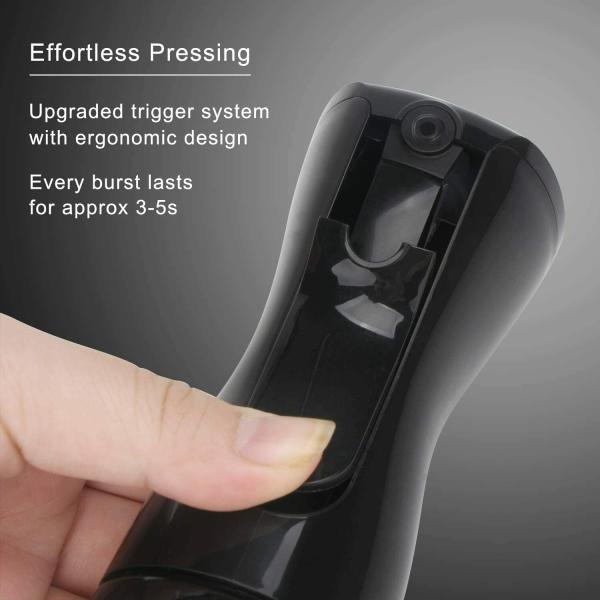 LXOICE Refillable Spray Bottles, Spray Bottle For Face, Saloon Sprayer