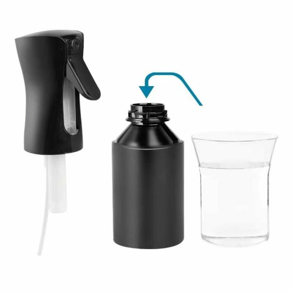 LXOICE Refillable Spray Bottles, Spray Bottle For Face, Saloon Sprayer