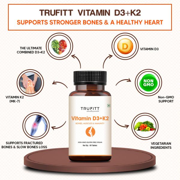 Simply Earth Trufitt Vitamin D3 K2 MK7 Plant Based Veg Vitamin D3