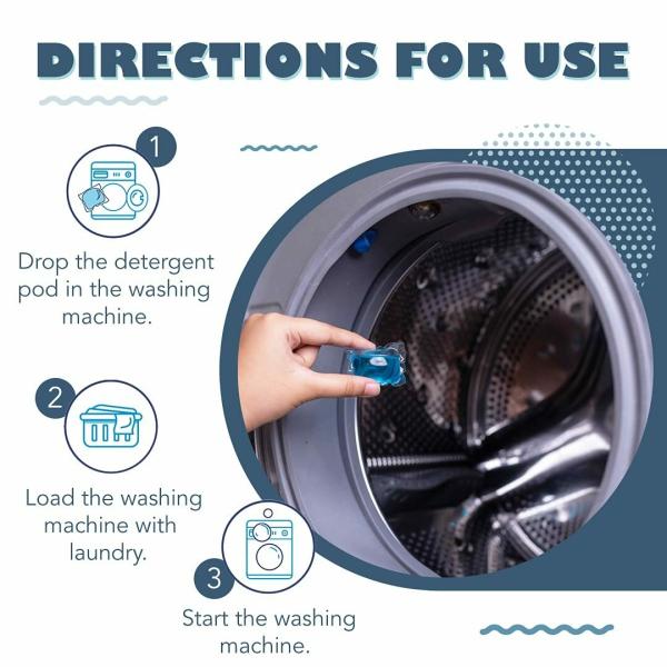 123Wash Laundry Detergent Pods for Washing Machine 4 in 1 Benefits