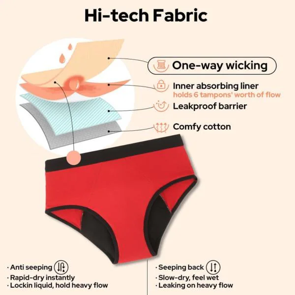 CareDone Women's Comfort Red Reusable, Absorbent, Leak Protection